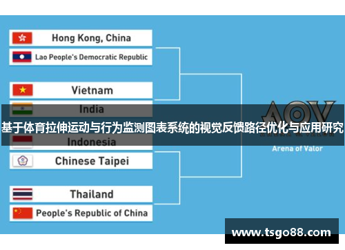 基于体育拉伸运动与行为监测图表系统的视觉反馈路径优化与应用研究