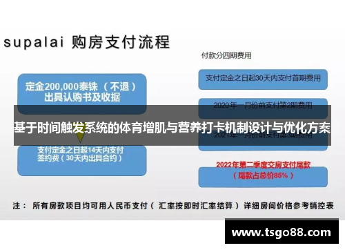 基于时间触发系统的体育增肌与营养打卡机制设计与优化方案